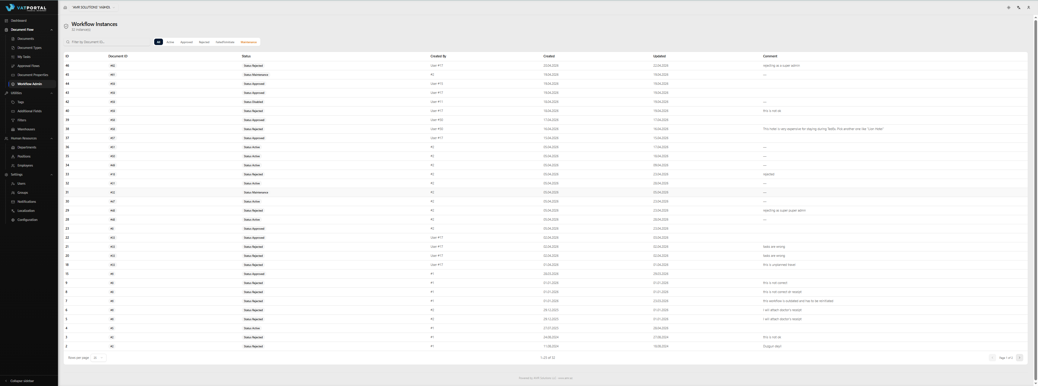 The Workflow Admin list page with the Maintenance filter tab active. The Maintenance tab should be clearly amber-highlighted. The table should show 3–4 instance rows all in Maintenance status, with amber status badges, realistic document IDs, and timestamps from the past few days. Include the Document ID search input at the top for context.